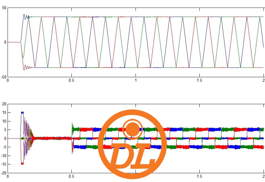 dc motor 10